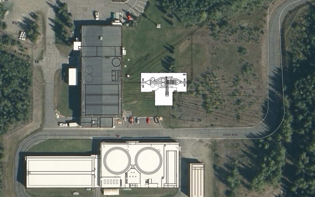 Eagle River UAA Innovation